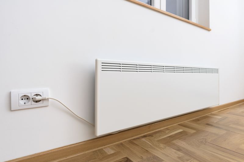 Panel Heating Installation